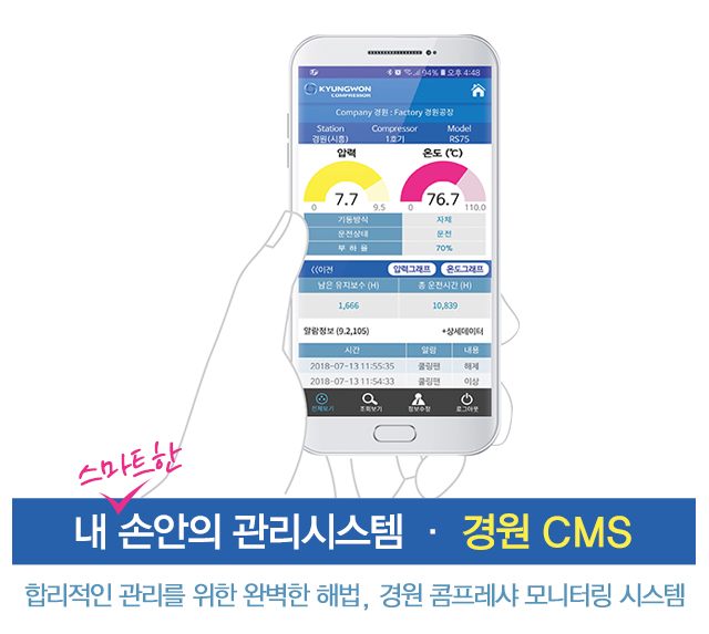 CMS (공기압축기 모니터링 시스템)